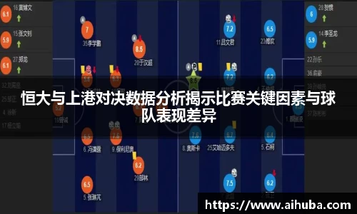 恒大与上港对决数据分析揭示比赛关键因素与球队表现差异