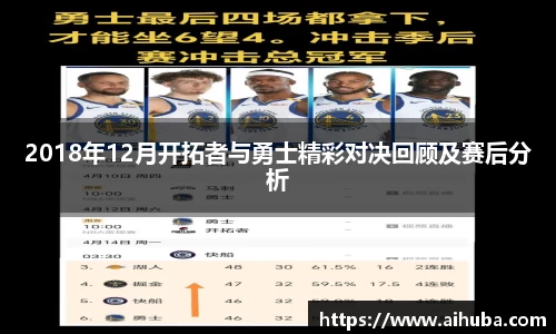 2018年12月开拓者与勇士精彩对决回顾及赛后分析